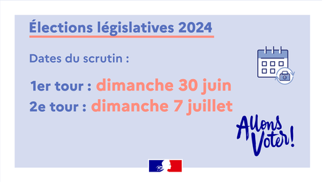 Élections législatives des 30 juin et 7 juillet 2024